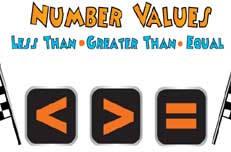 Number Values