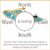 North, South, East, West