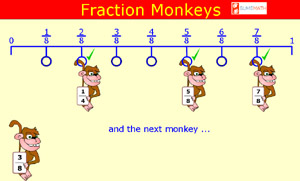 Fraction Monkeys