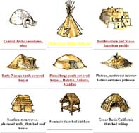 Learn about Native American housing