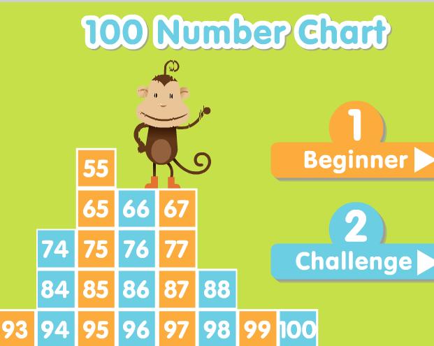 100 number chart